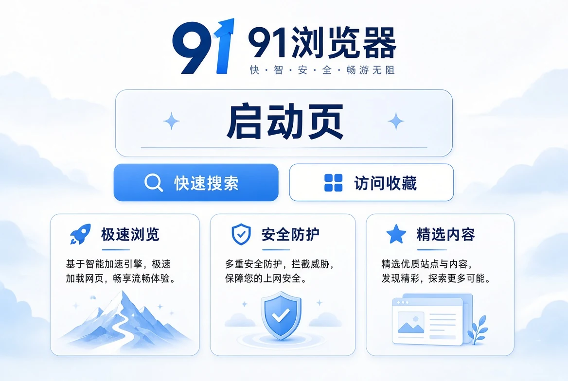 启页:从更清楚的起点开始浏览